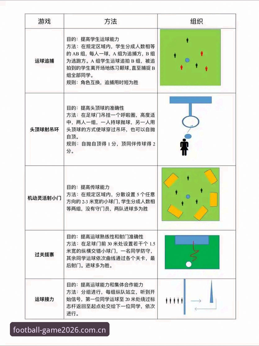 玩球体育赛事资讯安全吗？从下载到使用的完整操作教程